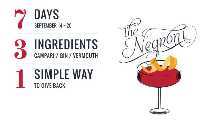 Negroni week 14-20 September 2020